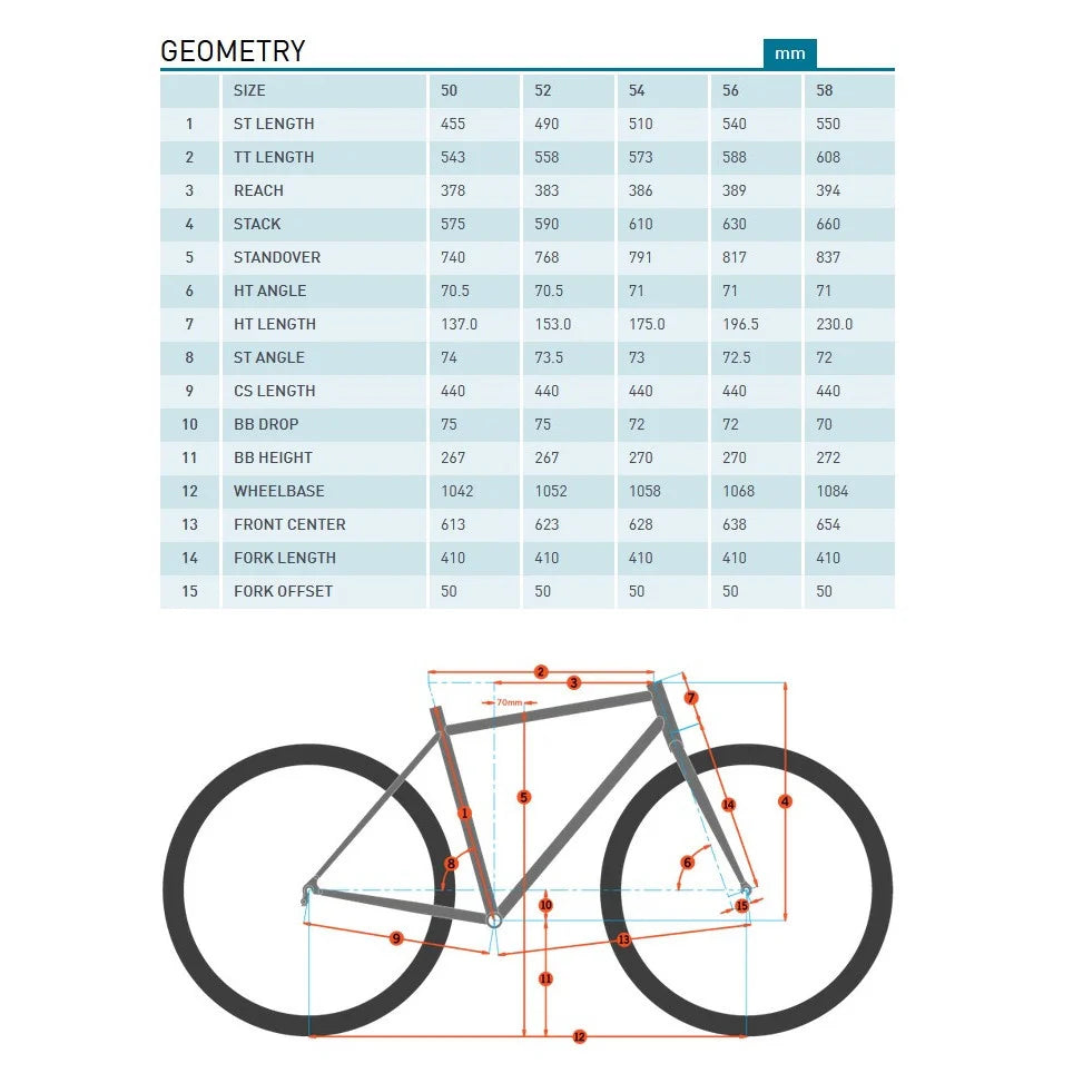 Libre 2023 - Landrover Colour